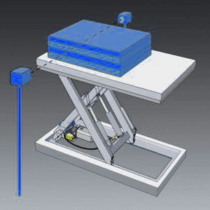 stapelhoogte controle